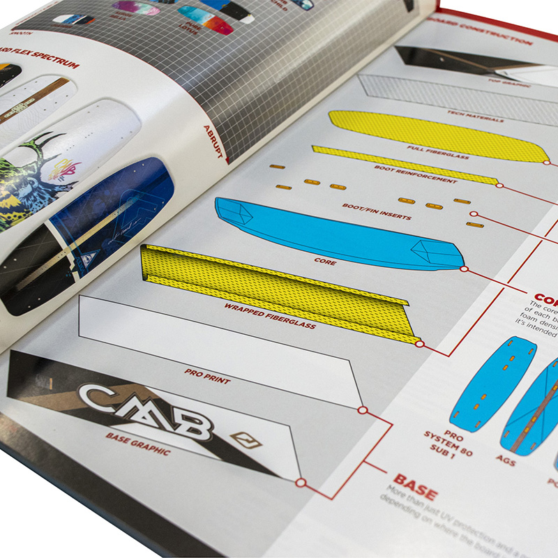 2017 Product Catalog