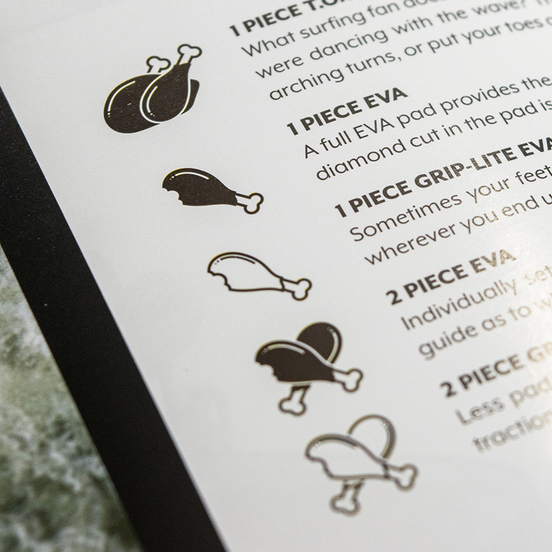 2018 Product Catalog