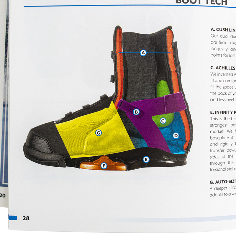 2019 Product Catalog