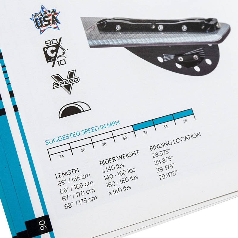 2020 Product Catalog