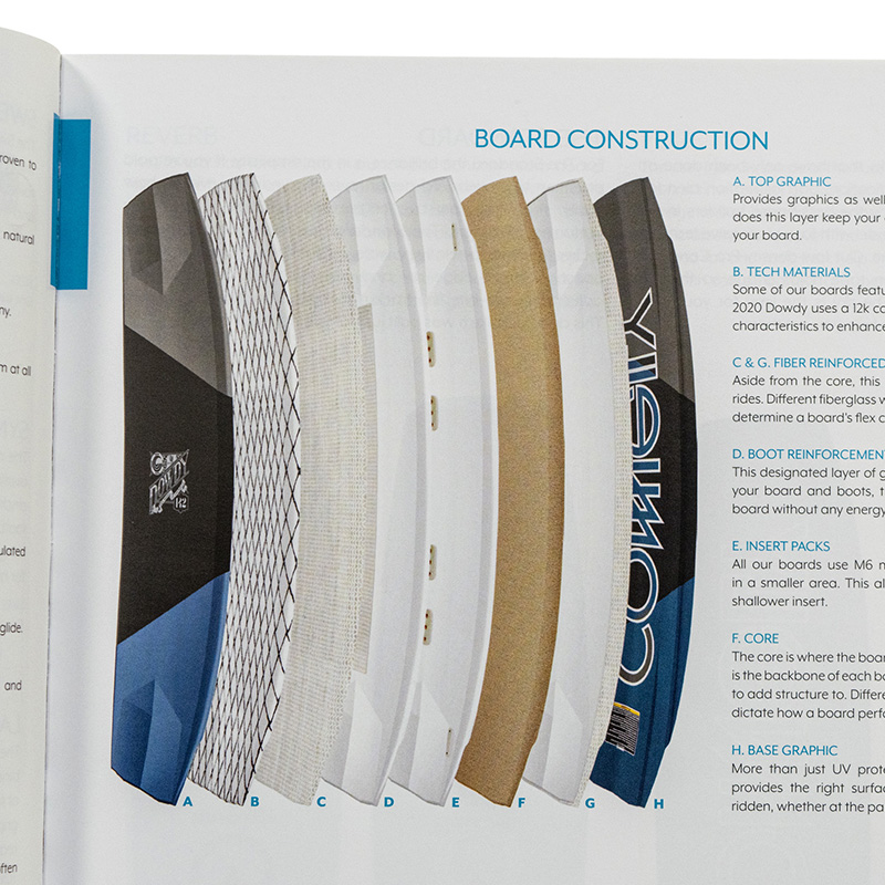 2020 Product Catalog