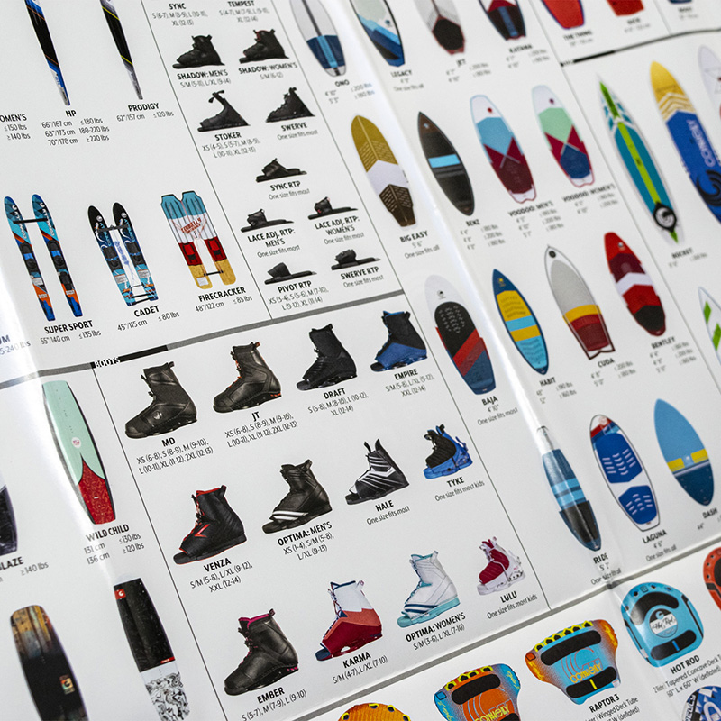2020 Product Catalog