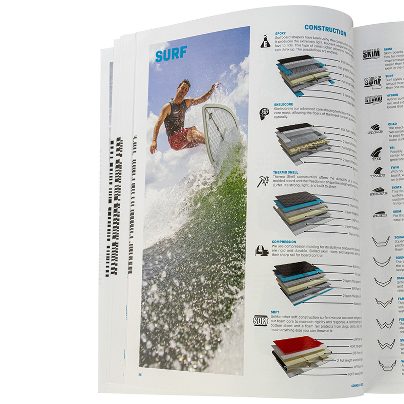 2021 Product Catalog