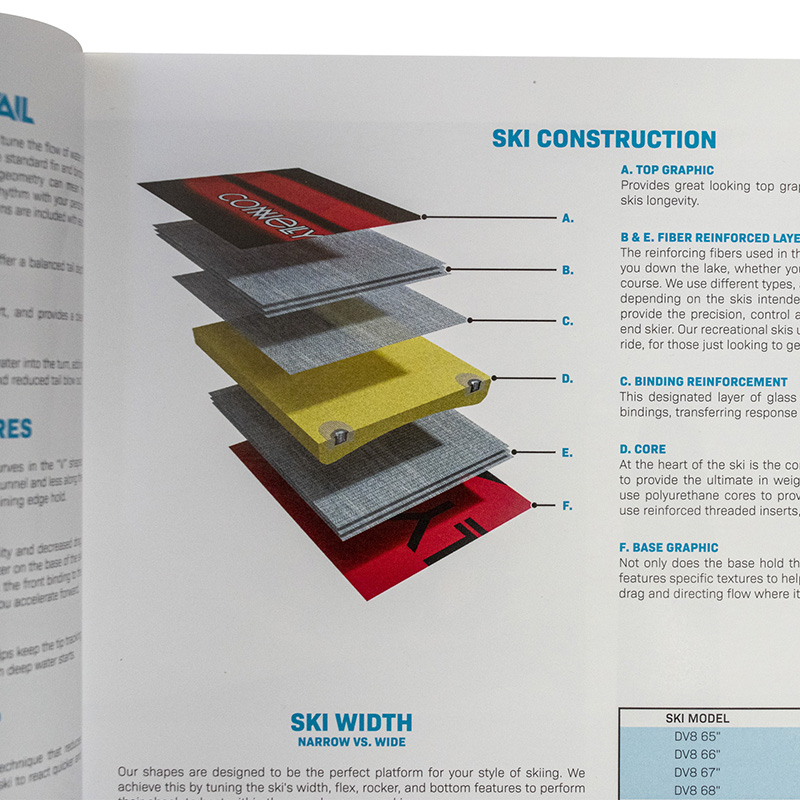 2021 Product Catalog