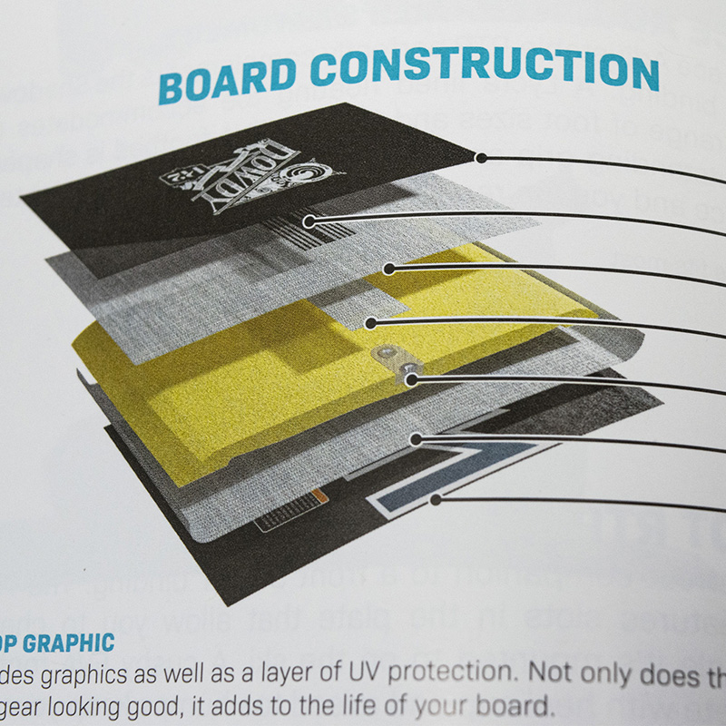 2021 Product Catalog