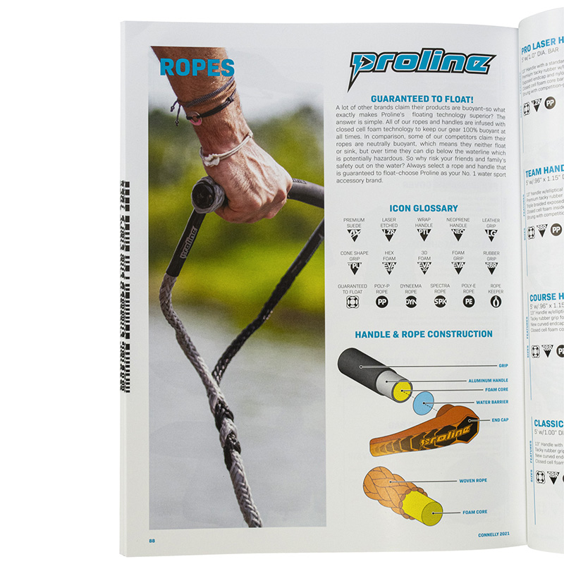 2021 Product Catalog