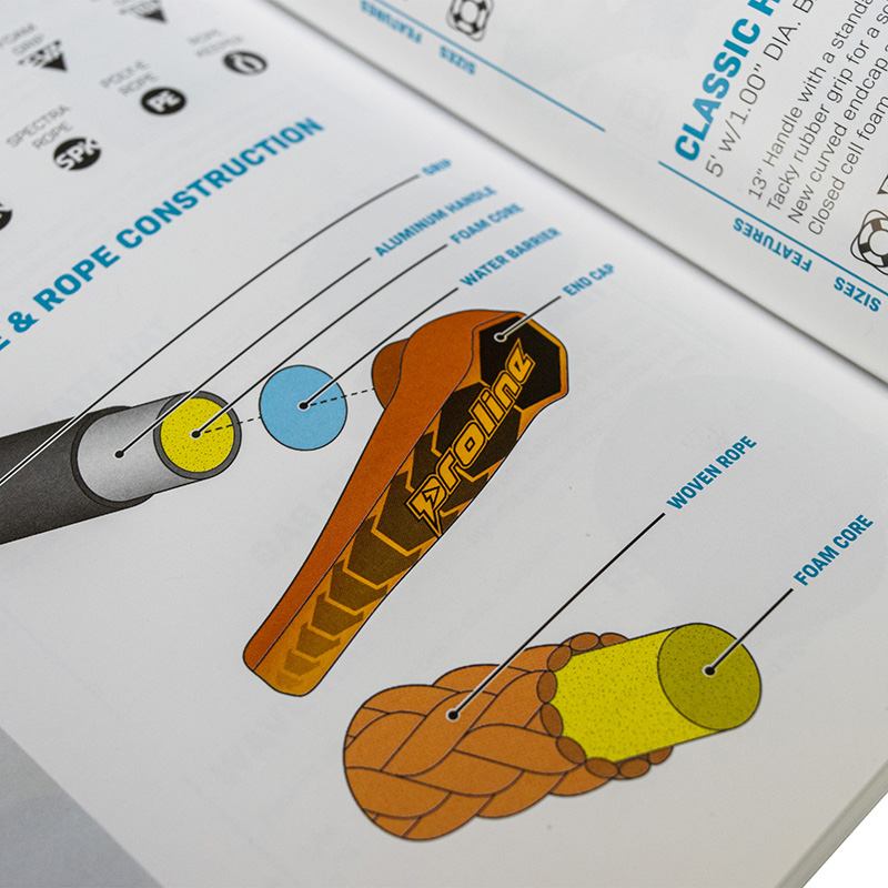 2021 Product Catalog