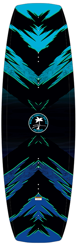 Concept 1-B